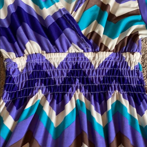 Summer dress - Picture 2 of 4